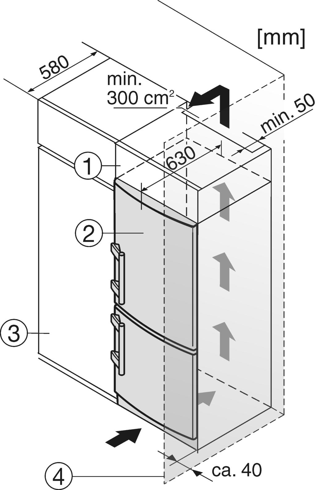 Uvedení do provozu 4.4 Zasunutí do kuchyňské linky Fig. 4 u Postupujte podle pořadí pozic. Fig. 5 (1) Nástavná skříňka (3) Kuchyňská skříň (2) Přístroj (4) Stěna Zařízení lze zabudovat do vybavení kuchyně.