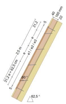 Tabulka 7) Doporučené délky vrutů RAPI-TEC Vruty SFS Twin D Do střešních konstrukcí s tepelnou izolací nad krokvemi jsou speciálně vyvinuty vruty SFS Twin D s dvojitým závitem.