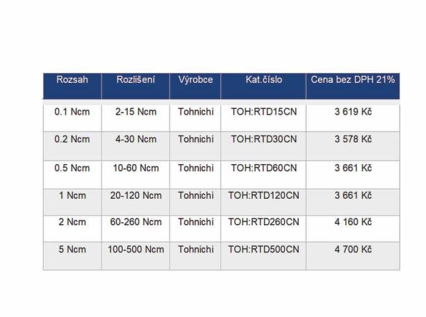 Tohnichi KS Tools Momentové šroubováky model RTD Tohnichi Momentové šroubováky model