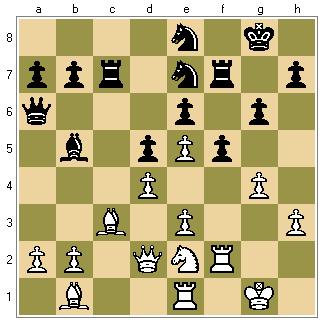 BNT Jak byste hráli? 15.Sd3! Vf7 Prohrává jak 15. fe? 16.Sxh7+, tak také 15. Sd7? 16.Jxd5! ed 17.Dxd5+ Kh8 18.e6 Sc8 19.Dh5 g6 20.Sxg6! De7 21.d5 Je5 22.Sb4+- 16.