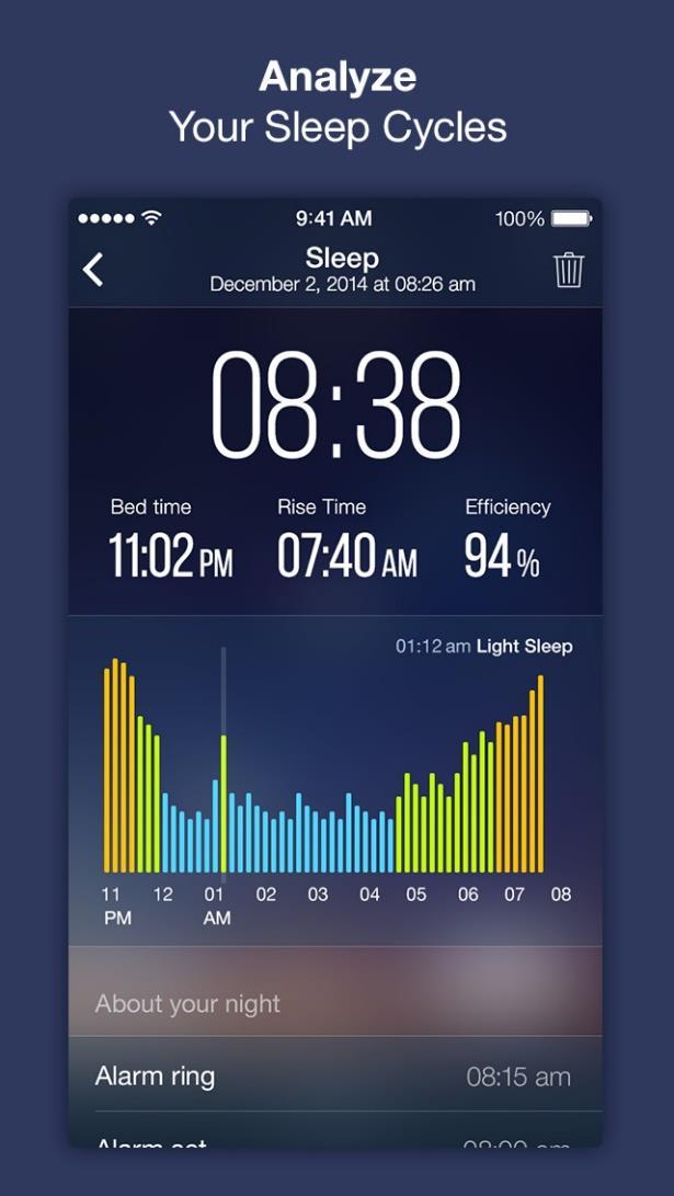 Sleep Cycle Aplikace optimalizující spánkový rytmus nastavíte čas, kdy budete chtít být probuzeni telefon na okraji postele