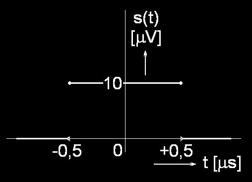 10.10-6 V pro t -0,5 μs; 0,5 μs s(t) = 0