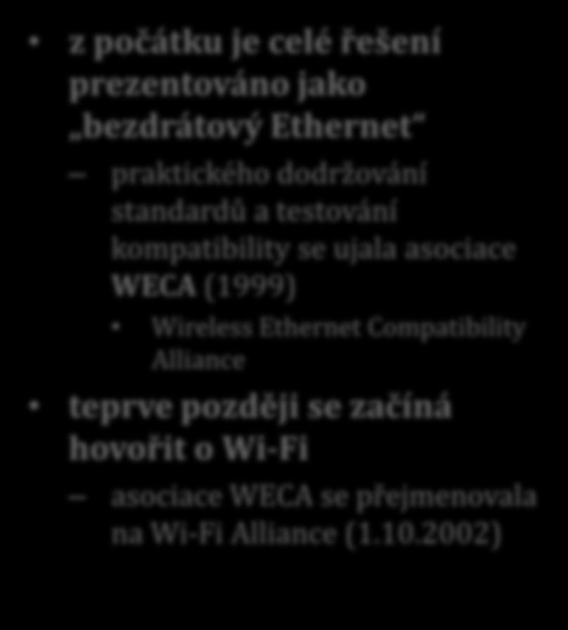 Ethernet drátů vytvořit bezdrátový Ethernet nejprve se objevují (proprietární) firemní řešení kolem