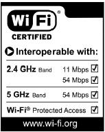 11af (White-Fi) 54 až 790 MHz