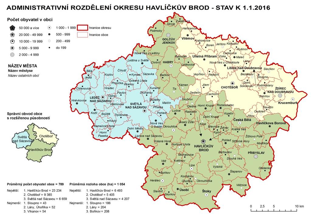 Tabulka 1 Počet obcí a obyvatel dle velikostních skupin obcí v okrese Havlíčkův Brod Velikostní skupina obcí (dle počtu obyvatel) Počet obyvatel Podíl Počet obcí Podíl do 199 6455 6,91 % 53 44,17 %