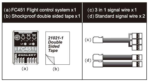 Stabilizační systém FC451 pro kvadrokoptéry třídy 250 Obsah balení Stabilizační jednotka FC451 x 1 Servokabel tři v jednom x 1 Servokabel - propojka x 2 Lepicí páska oboustranná x 1 Potřebné vybavení