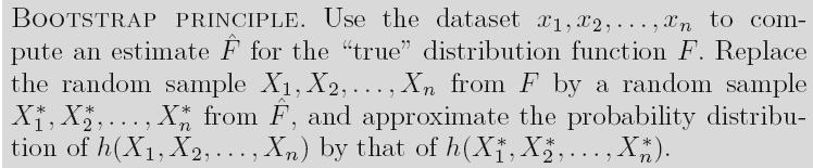 Bootstrap pravidlo Boostrap výběrový průměr: Idea: k aproximaci distribuce XX n použít distribuci XX n*.