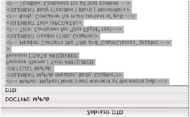 Soubor DTD zobrazený v InCopy Možná najdete soubor DTD, vytvořený nějakou vám podobnou skupinou nebo firmou, který obsahuje tagy a struktury, které vám vyhovují.