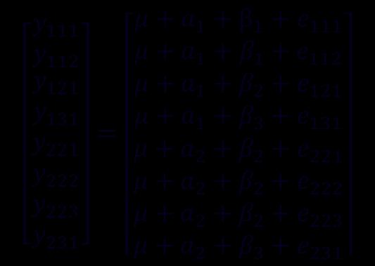 Zobecněné nejmenší čtverce y ijk = µ + a i + β j + e