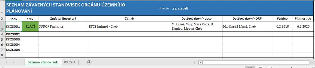 ZÁVAZNÁ STANOVISKA VYDÁVANÁ KRAJSKÝM ÚŘADEM záměry ve správních