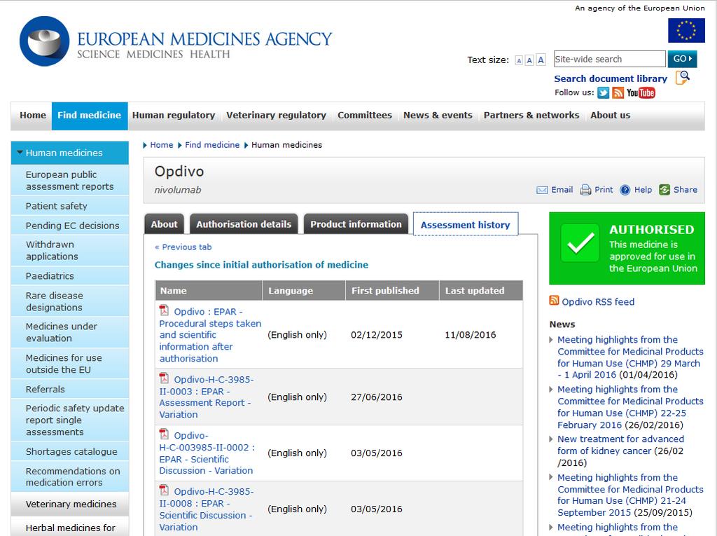 EMA: Regulatory