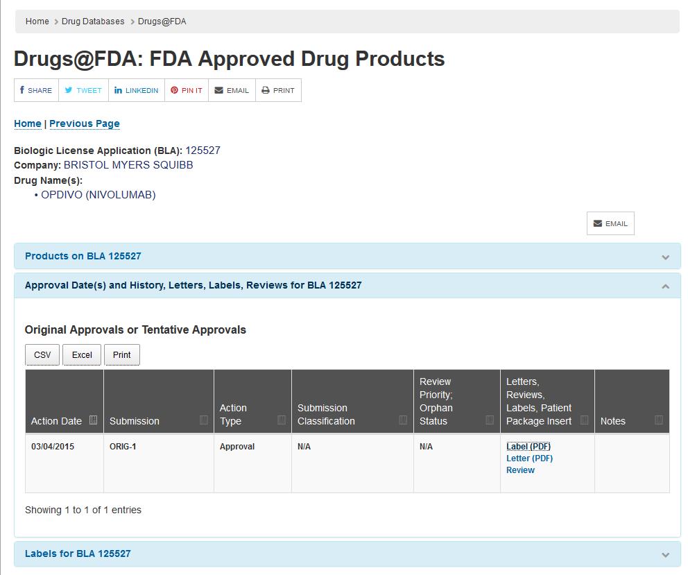 Regulatory