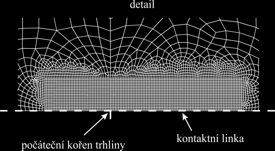 Byly odčítány zavírací a otevírací napětí popřípadě síly během padesáti cyklů.