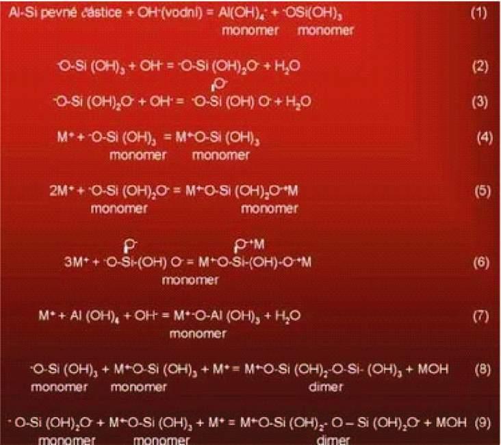 Ilustrace 1: Devět polymerizačních reakcí podle Babuškina [5] Další vývoj přebral francouzský vědec prof. Joseph Davidovits. Ten v roce 1978 zavedl termín geopolymer.
