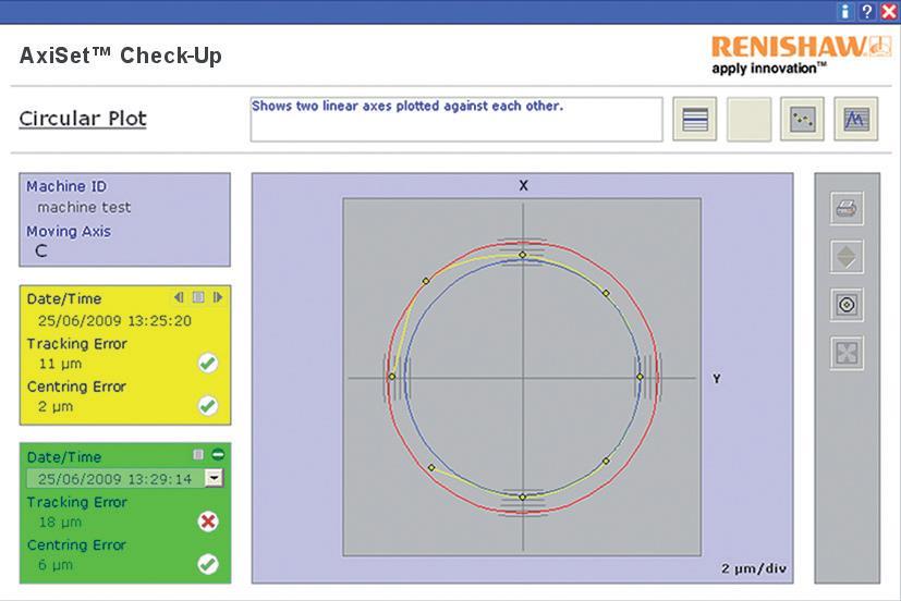 Je použitelný na běžných 5osých a víceosých strojích pro rychlou a přesnou analýzu stavu rotačních os. Kontrola polohování a vyrovnání probíhá na základě testování a monitorování celého stroje v čase.