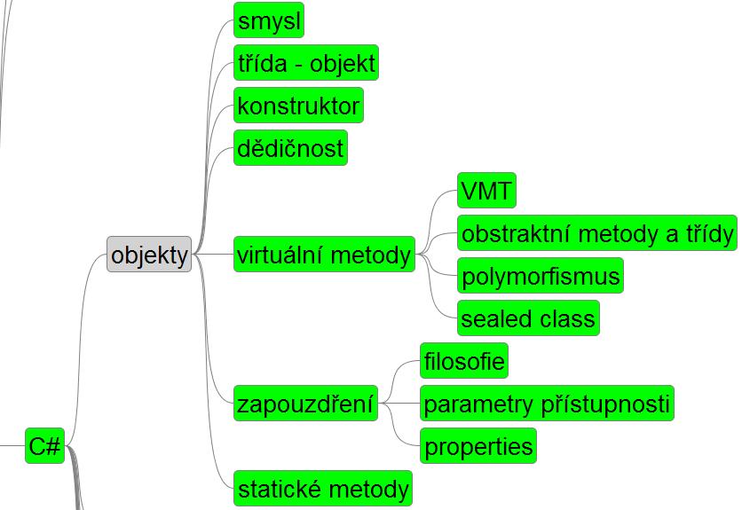 NPRG031 Programování II