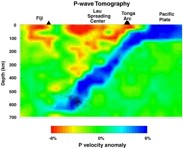 Seismická tomografie tomografická rekonstrukce různý čas