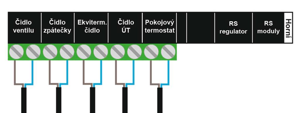 MONTÁŽ REGULÁTORU Regulátor může instalovat pouze osoba s odpovídajícím oprávněním.