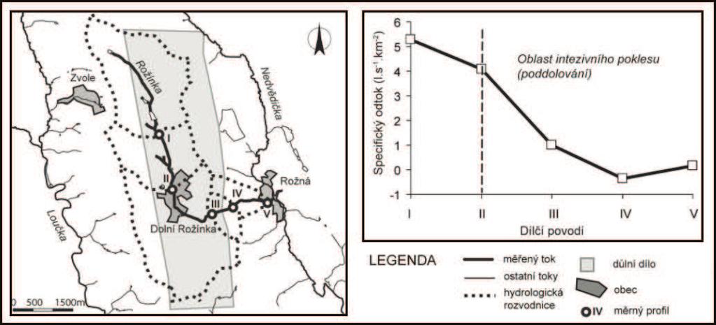 Obrázek 13: Schematická mapa důlního díla ložiska Rožná s vyznačením dílčích povodí toku Rožínky a vývoj SPO v dílčích povodích Rožínky (Říčka et al. 2009) 7.