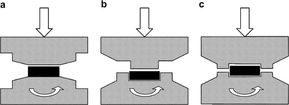 HPT High-pressure