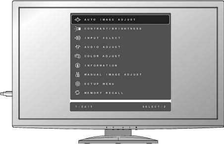 Úpravy zobrazení Pomocí tla ítek na p edním ovládacím panelu zobrazte a upravte ovládací prvky OSD na obrazovce.