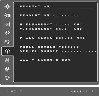 Ovládací prvek Popis Information (Informace) zobrazí režim synchronizace (vstupní videosignál) grafické karty v po íta i, íslo modelu