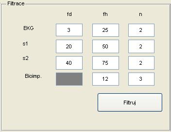 V případě, že přednastavené parametry filtru nevyhovují, tak je možné je v panelu filtrace změnit a po stisknutí tlačítka Filtruj signály filtrovat s novými parametry.