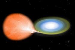 Děje na povrchu hvězdy Nestacionární děje na povrchu hvězdy nejčastěji důsledek dopadu látky zvenčí do fotosféry příklad klasické novy těsná dvojhvězda (BT+hvězda vyplňující RL) => látka (hlavně