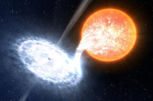 Aperiodické proměnné hvězdy Nestacionární děje v okolí hvězdy Počáteční fáze vývoje T Tau, FU Ori, HH objekty,