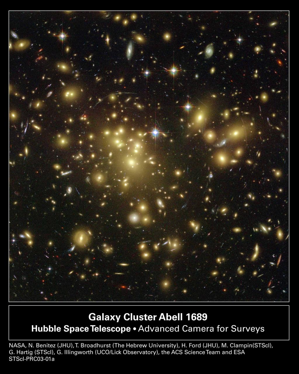 A, Chandra, Spitzer, HST Kupy galaxií