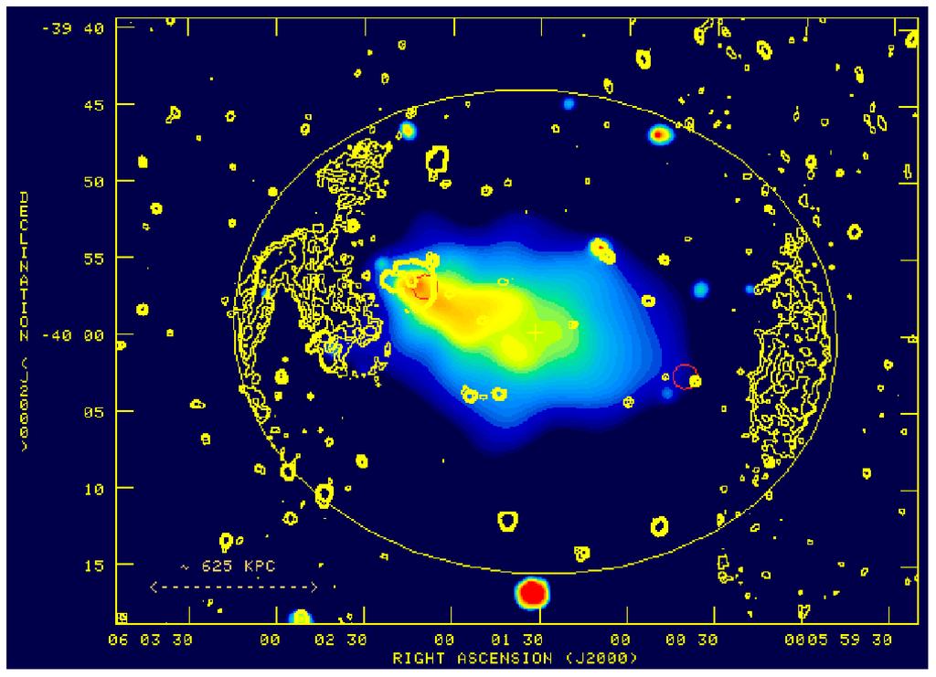 Non thermal content Abell 3376 ROSAT PSPC VLA contours Evidence for a non-thermal activity Radio Radio halos Radio relics