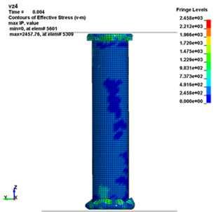 Results of Light-weight car body design and Validation methods for development of passive safety systems Achieved 2012-2016 2012: - Background research, ECE regulations alows to use computational