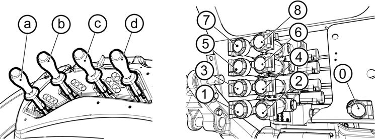 ELEKTROHYDRAULIKA P+13N004 OVLÁDACÍ PRVKY VNĚJŠÍHO OKRUHU HYDRAULIKY Ovládací páky vnějšího okruhu hydrauliky jsou umístěny na pravém blatníku.