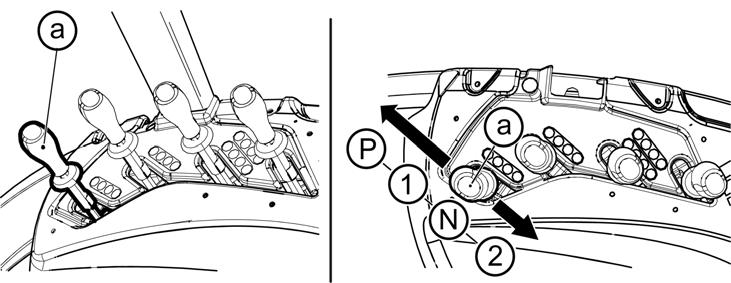 ELEKTROHYDRAULIKA P+13N005 FUNKCE OVLÁDACÍCH PÁK VNĚJŠÍHO OKRUHU HYDRAULIKY Páka (a) má čtyři polohy N - Neutrální poloha.