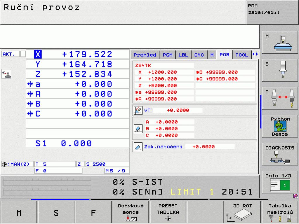 Definice rozdělení obrazovky Viz Úvod, itnc 530.