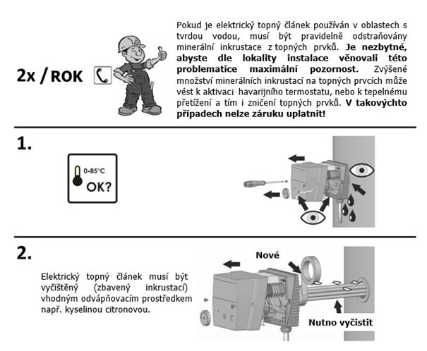 8) Údržba: Porucha 5/6 IVAR.