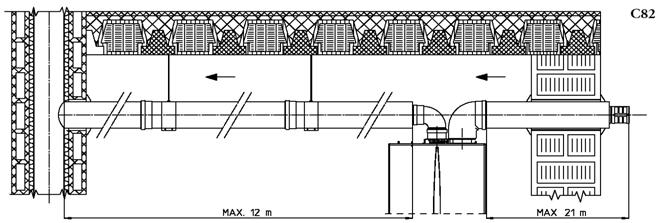 délka Maximální délka děleného odkouření Ø 80 (v délkách jsou již započítány koncové hlavice a 2 ks 90 kolen) Trubky odkouření neizolované Trubky odkouření