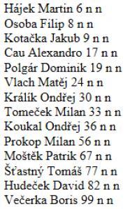 Vložení statistik na www.baseball.cz - Turnaje Příprava iscore před turnajem 1. Ve Vašem iscore si vytvoříte turnaj pod záložkou League Manager 2.