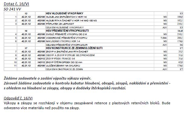 odpověděl na níže uvedený dotaz Žádáme znovu o doplnění výpočtů výkazů výměr k jednotlivým položkám. Odpověď č.