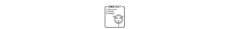 Připojení a) Připojení světelných efektů DMX kontrolér připojujte pouze k DMX přístroji s protokolem DMX-512. V jednom řetězci DMX můžete pracovat maximálně s 32 zapojenými zařízeními DMX.