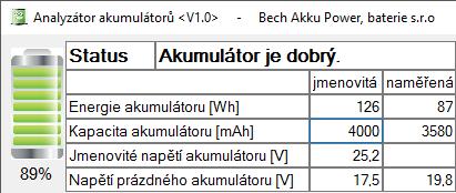 označení vybíjecího cyklu 19) Po ukončení vybíjení akumulátoru dojde ke změně statutu vybíjení z Probíhá měření na nastavený status. Limity a zprávy zobrazené v tomto poli lze uživatelsky nastavit.