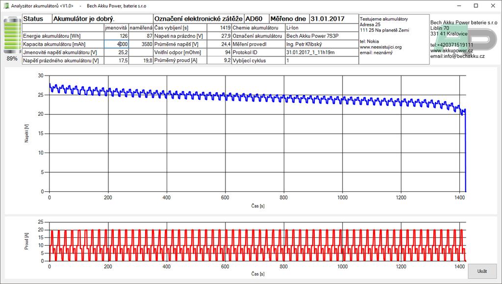 Obr 15. Celá obrazovka aplikace po ukončení vybíjení V pravém dolním rohu aplikace je umístěno tlačítko Uložit. Toto tlačítko uloží vybíjecí protokol se jménem protokol ID a příponou jpg.