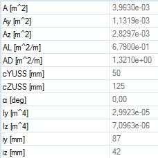 8.4 Vnější stojka prvek č.11: TR OBD 250x100x6,0 N = 431,61 kn ; M,V pro malé hodnoty neuvažujeme 1.