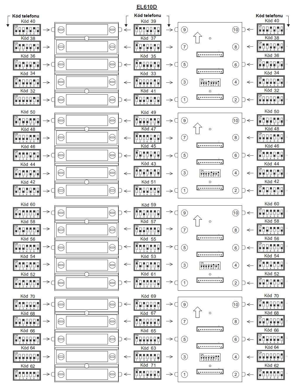 Důležité: DIP10 na telefonech t-562/nhea