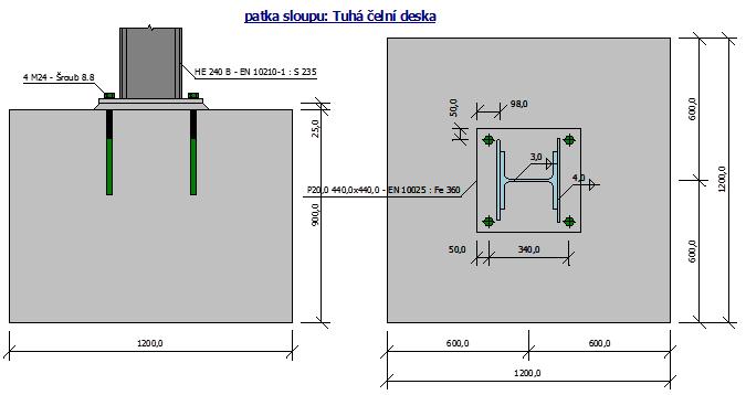 Protokol č. - Kotvení do základové patky. Parametry výpočtu Normový model : ČSN EN 99--8 ( M0 =,00; M =,00; M =,; C =,0 ) Typ konstrukce : Rám s posuvnými styčníky. Schéma patky.