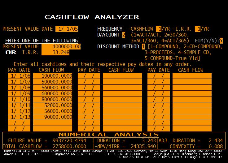 Obrázek 1 Analýza cash-flow 1 (<PF> funkce) Na následujícím obrázku je výpočet proveden při