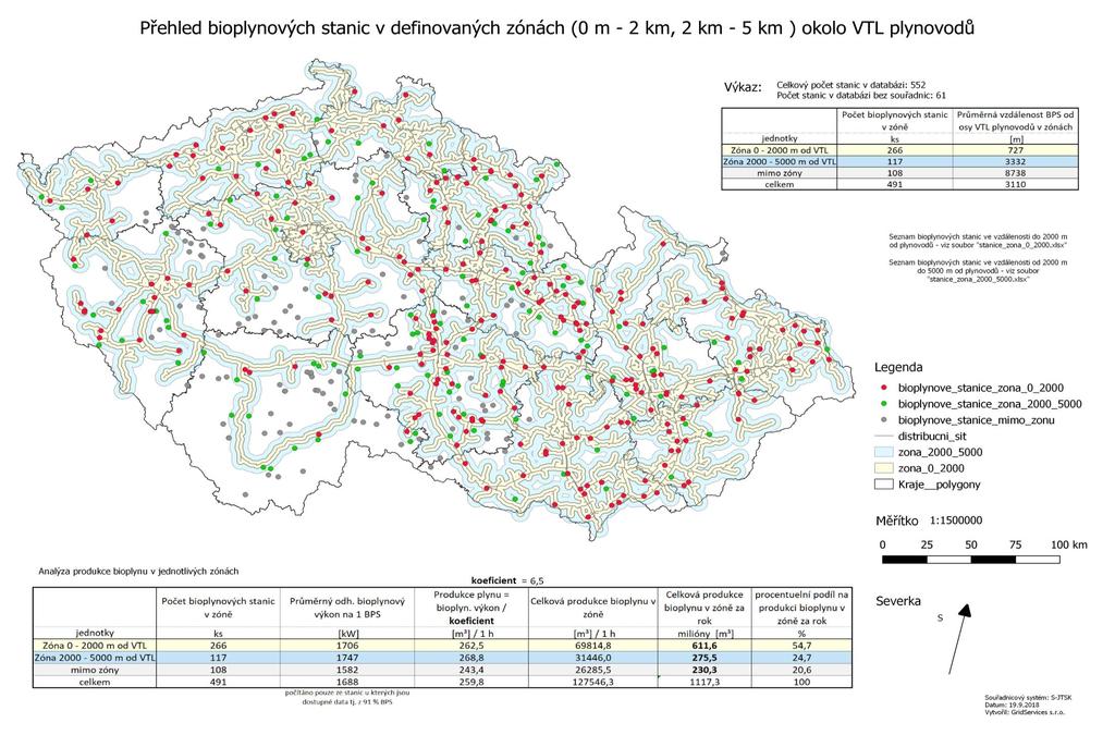 BPS ve vzdálenosti do 2/5 km