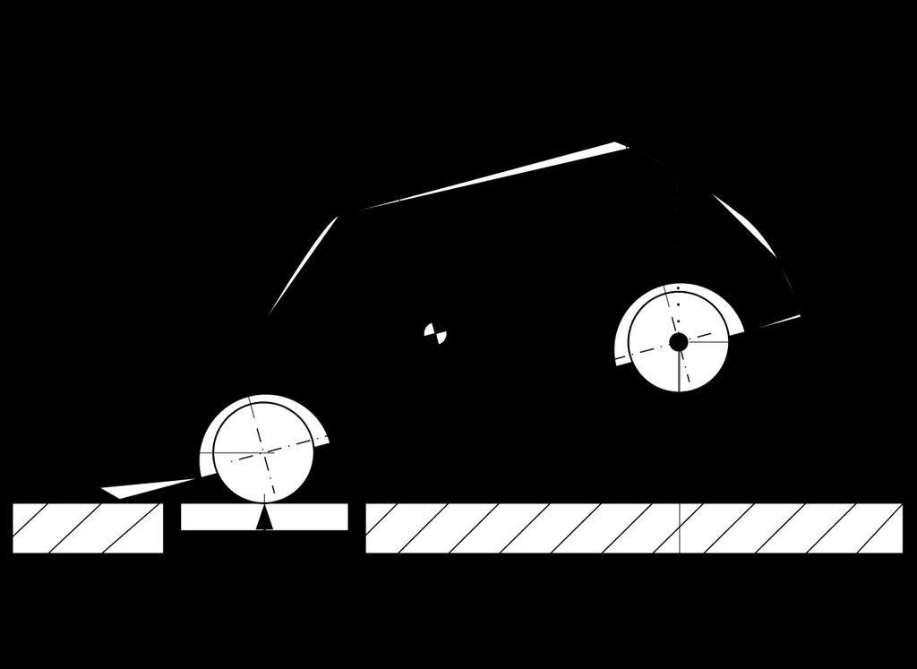 METODIKA MĚŘENÍ POLOHY TĚŽIŠTĚ A MOMENTŮ SETRVAČNOSTI METODA VÁŽENÍ VOZIDLA PŘI NÁKLONU NA NÁPRAVU Patří mezi nejčastější způsob určení výšky těžiště vozidla.