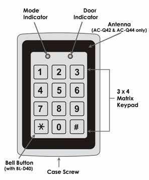 5 Základní vlastnosti 5.1 paměť pro 500 uživatelů 5.2 venkovní antivandal provedení 5.3 3 úrovně uživatelů: běžná, bezpečností (secure) a bypass 5.4 vestavěná piezoelektrická doteková klávesnice 5.