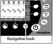 - Tlačítko 3: potvrdí výběr. Jako alternativu můžete použití navigační otočný knoflík (duální navigace).